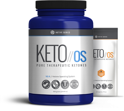 KETOPIA™ VS Keto//OS - is this a dream or expensive unicorns?